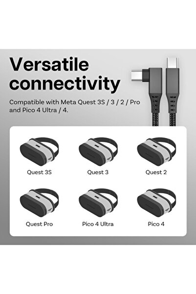 ZONEY 16.5Ft VR Link Cable USB to USB-C, 90° Type-C Nylon Braided for Meta Quest/Pico/PC (Black)