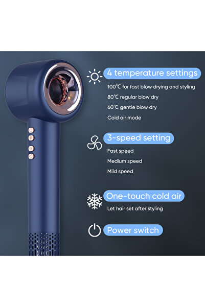 OEM Εξαιρετικά ισχυρό επαγγελματικό πιστολάκι μαλλιών, ισχύς 2000W, υψηλή ταχύτητα 110000rpm, 3 ταχύτητες, 4 θερμοκρασίες