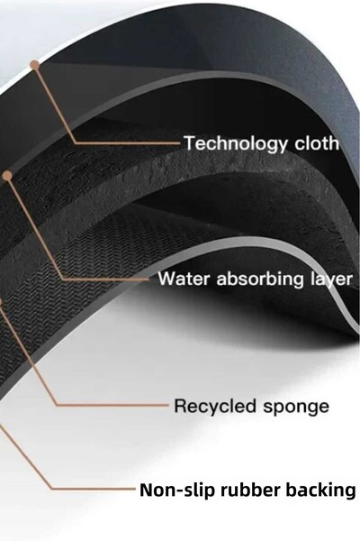 Manosta (1 Τεμάχιο) Μπλε Χρώμα 50x120 εκ. Μπάνιο, Χαλάκι κουζίνας Αντιολισθητικό Απορροφητικό Νερού - Εύκολο στο Καθάρισμα