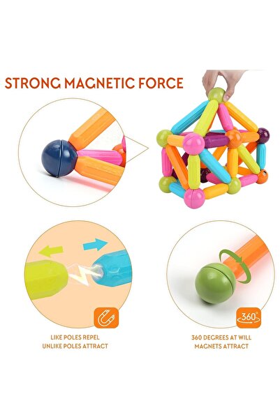 Joynix Set Educativ Magnetic cu Bete si Bile, 128 de Piese pentru Constructii 2D si 3D
