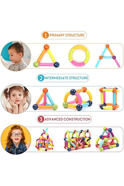 Joynix Set Educativ Magnetic cu Bete si Bile, 128 de Piese pentru Constructii 2D si 3D