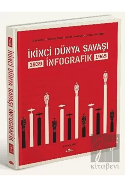Kronik Kitap İkinci Dünya Savaşı: İnfografik