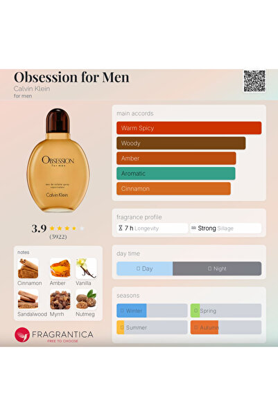 Calvin Klein Calvin Klein Obsession EDT 125 ml