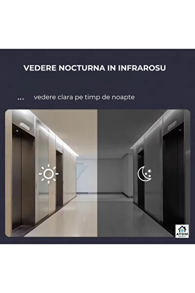 ATOM DEALS ATOM DEALS®️ Video Doorbell, 4.3" IPS, 720P, Two-Way Audio, IR Night Vision, Bluetooth