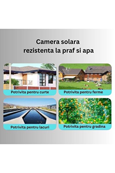 OEM Lenso Simple HD Surveillance Camera – Indoor/Outdoor Monitoring