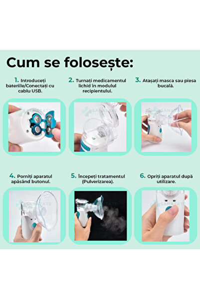 Sanatate Forte AEROFORTE Portable Nebulizer