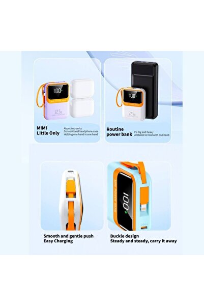 MeK Fine Mini External Battery 20,000 mAh, PD 22.5W, Digital Display, Built-in Lightning and USB-C Cables