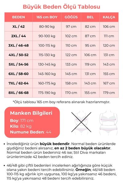 Stil Diva Μπλούζα με φτωχό μανίκι με λαιμόκοψη και τούλι σε μεγάλο μέγεθος - 303026