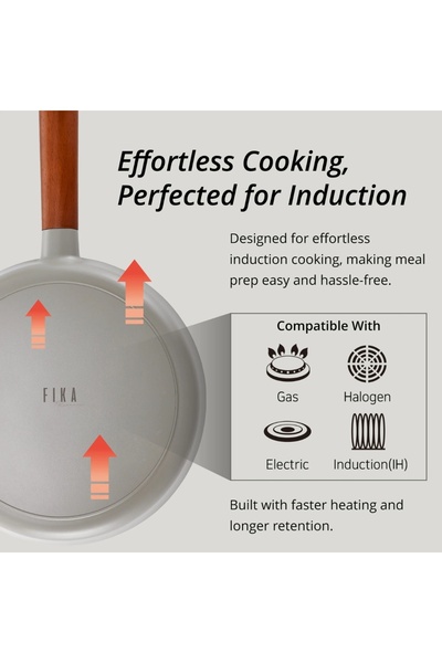 NEOFLAM Fika Cookware Set 7 PCS