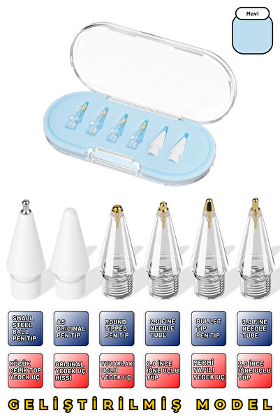 EWEC Apple Pencil Replacement Tip – 1St and 2Nd Generation Nesil, Pro, Usb-C Compatible, Set with Transparent Storage Box (6 Pieces)