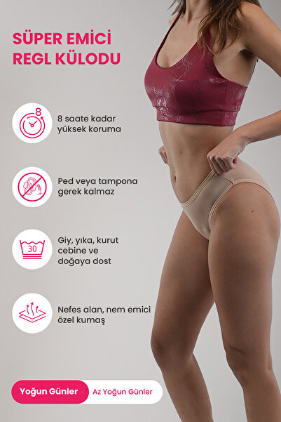 PEDDON Katy 2-Pack Super Absorbent & Ultra Hygienic All-Day Leak-Proof Londer Period Panties