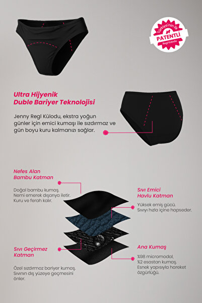 PEDDON Πακέτο εμμηνορροϊκών εσώρουχων Jenny 2-pack Super Absorbent & Ultra Hygienic, αδιάβροχα όλη την ημέρα, για μεγαλύτερο χρόνο