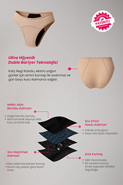 PEDDON Super Absorbent Ultra Hygienic Katy Daytime Effective Leak-Proof Washable Longer Period Menstrual Panties