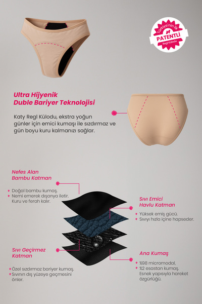 PEDDON Katy 3-Pack Super Absorbent & Ultra Hygienic All-Day Leak-Proof Londer Period Menstrual Panties