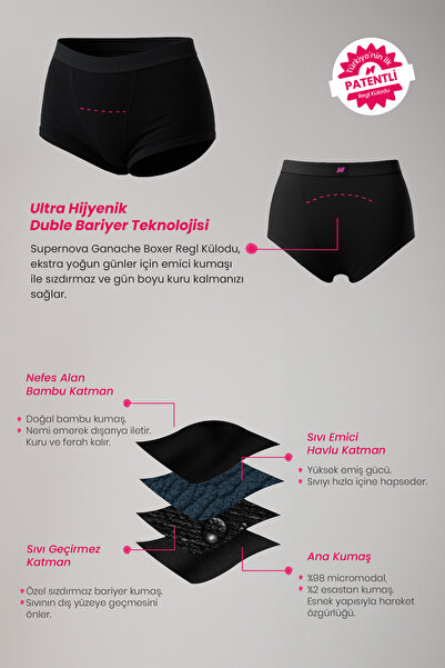 PEDDON Πακέτο εμμηνόρροιας 3 τεμαχίων Boxer Model Supernova Ganache Super Absorbent Εμμηνορροϊκό εσώρουχο που δεν διαρρέει όλη την ημέρα