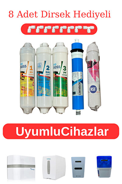 AURA Tüm kapalı kasa su arıtma cihazları ile uyumlu ihlas Cebilon 5'li Su Arıtma Filtresi