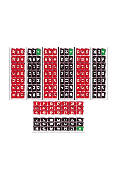 Genel Markalar Rulet Kırmızı 1 Set Jant Şeridi