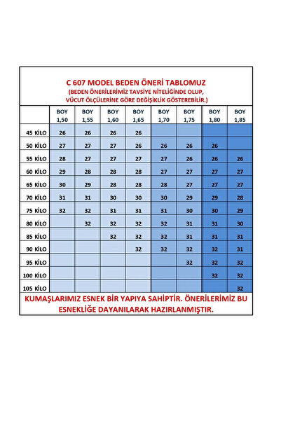 CEDY DENIM Жіночі штани з високою талією, прямим кроєм, еластичною вставкою - C607-A.сині