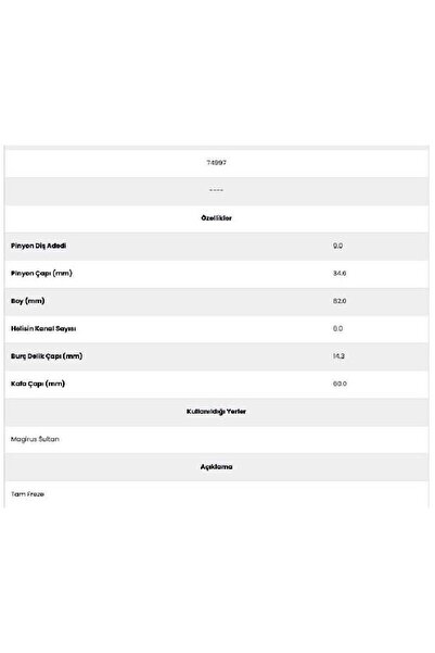 Form Metal 74997 لومبارديني 9 دشت 16911910 ترس بادئ الحركة