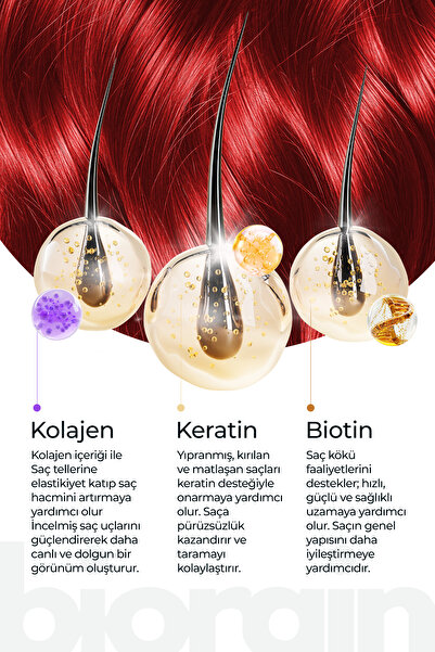 Biorgin Collagen+Biotin Anti Hairloss Şampuan 400ML