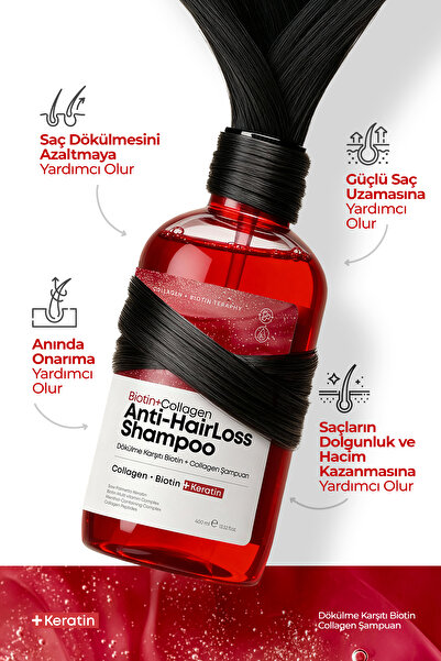 Biorgin Collagen+Biotin Anti Hairloss Şampuan 400ML