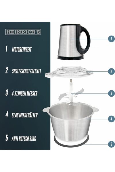 Alim Meat Grinder 4L Chopper Blender 650W, 3 Speeds, 4 Stainless Steel Blades