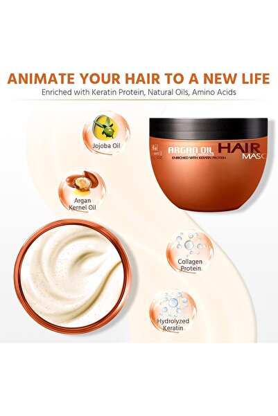 NUSPA Argan Oil Hair Mask - Deep Conditioner, Sulfate Free for Dry & Damaged Hair