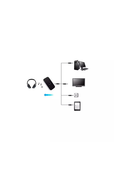 Gonga Bluetooth transmitter and receiver, Gonga® Black