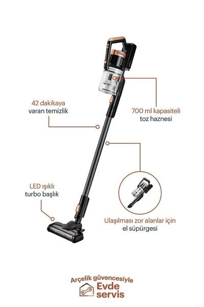 Grundig Vcp 3930 25.2v Kablosuz Dikey Süpürge