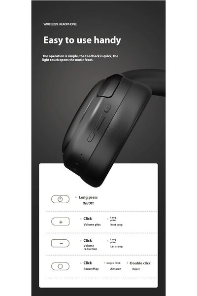 Generic DRUMZ 2025 Headphones - ANC, Bluetooth 5.3, 60H Playtime, Over-Ear, Water Resistant