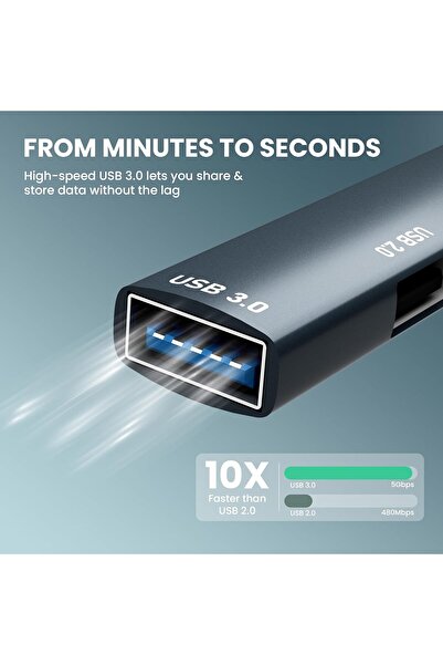 Salpido 4-in-1 USB-C Hub Adapter, 5Gbps Data Transfer Speed, Durable Aluminium Alloy, Play USB Hub