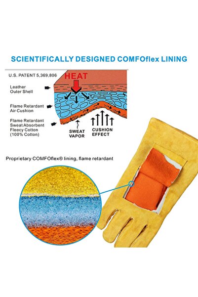 OEM premium welding gloves，proprietary flame retardant air cushioned lining，10-2000,Buck