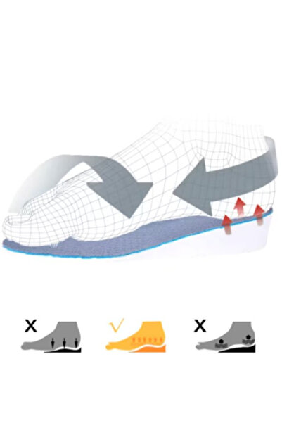 CRM Set de 2 branțuri interioare cu creștere în înălțime 1,5 cm, CRM, suport pentru branț, 40-44, unisex, gri