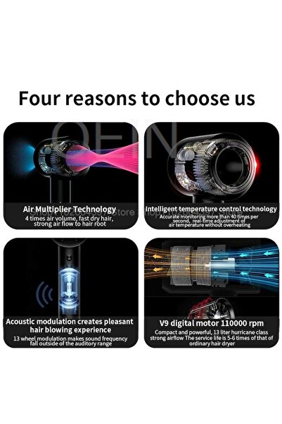 OEM Professional Quiet Hair Dryer 1600W Turbo Motor, 110000RPM, 3 Speeds, Grey-Pink