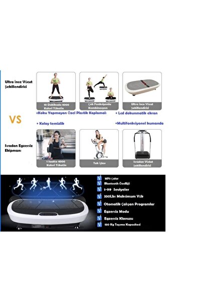 Byanes Profesyonel Masaj Ve Egzersiz Aleti 3d Titreşimli Basen Karın Kol Baca...