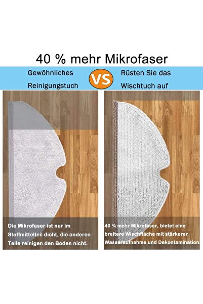 OEM Replacement accessory kit for Xiaomi Roborock S6 S5 Max S6 Pure - S6 S5