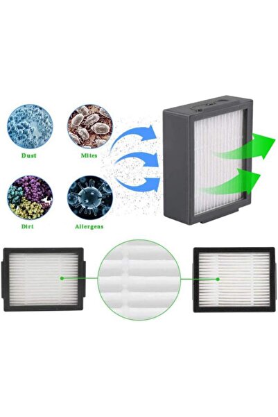 OEM Vacuum cleaner accessory parts for iRobot Roomba i3 i4 i7 i7+/i7 Plus j7-