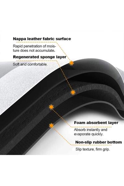 DISTINCTIVE MARETY SRL Covoraș de Baie Super Absorbant, Anti-Alunecare, Uscare Rapidă, Magic Mat, 40×60 cm – Oval, Gri