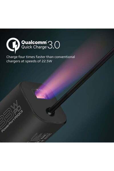 Promate PowerPort-PDQC 33W USB-C Power Delivery Wall Charger with 22.5W Quick Charge 3.0, Built-in 1