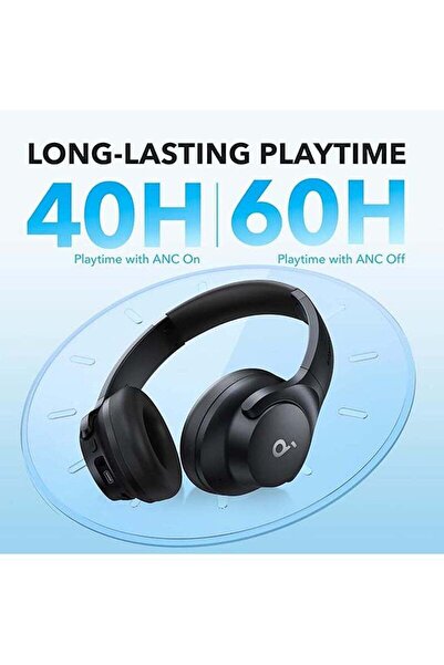 Soundcore Q20i Hybrid Active Noise Cancelling Headphones, Wireless Over-Ear Bluetooth, 40H Long ANC