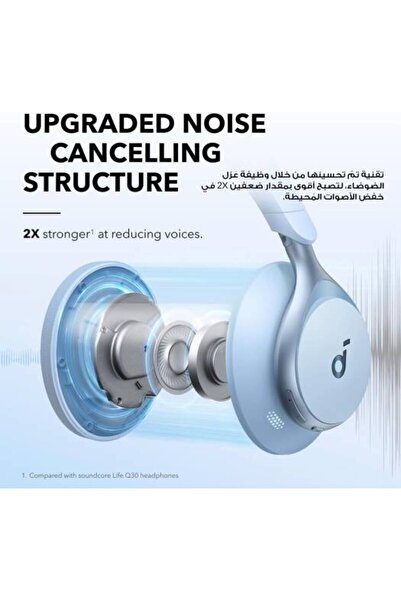 Anker Soundcore Soundcore Space One Adaptive Active Noise Cancelling Headphones (Blue)
