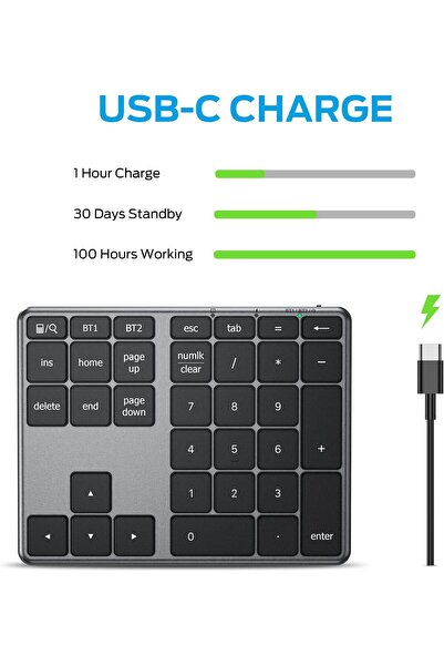 iClever KP10 Bluetooth Number Pad, Aluminum Wireless 34-Key USB-C Rechargeable Keypad