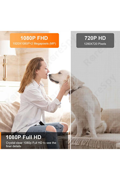 Electronic SPY HD 1080P Lamp Base Camera – Night Vision, Loop Record for Hotel Monitoring (Hospitality)