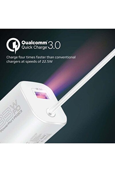 Promate USB-C Charger 33W Power Delivery Wall Adapter with 22.5W Quick Charge & 1.5M Built-in Type-C