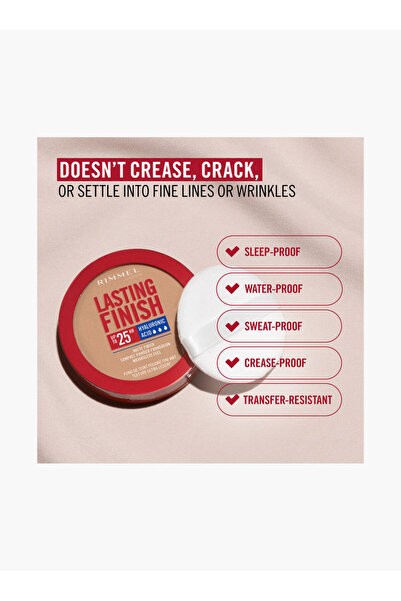 RIMMEL LONDON Lasting Finish Matte Pressed Powder Foundation