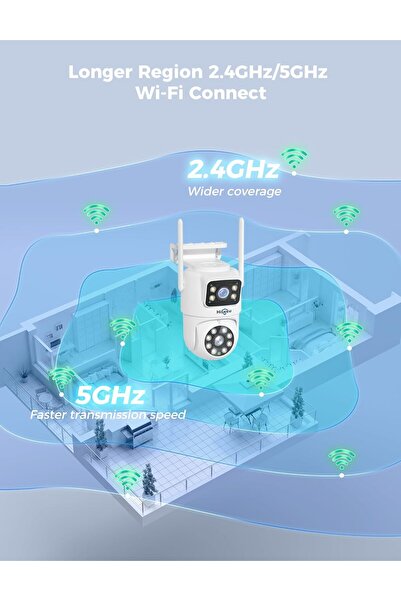 Generic Hiseeu Wireless Outdoor Security Camera System, Dual Lens, 5G/2.4G WiFi, Full HD