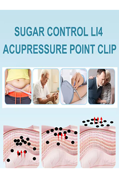 homejoyz EELHOE Sugar Relief LI4 Acupressure Point Clamp to Relieve Discomfort Acupressure Body Care Point