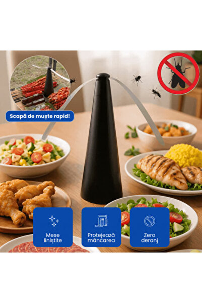 OferteTop Set of 2 Anti-Insect Fans, Protects Food Against Flies and Mosquitoes