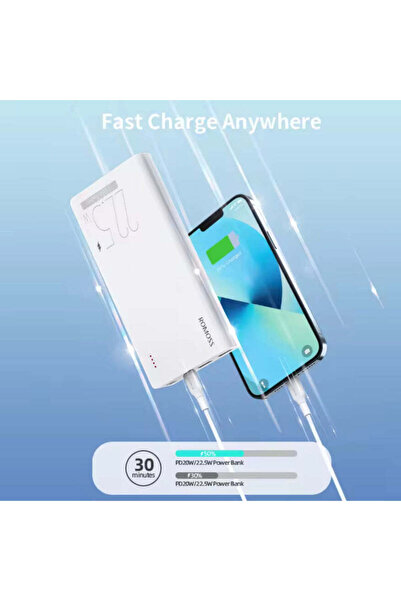 Romoss 20000mAh Power Bank, 22.5W Super Charge, PD Support, Multiple Inputs/Outputs