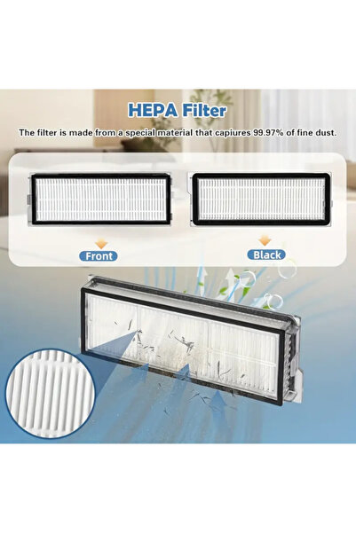RotRever Roborock QRevo S / QRevo Pro / QRevo MaxV / QRevo Plus Compatible HEPA Filter Replacement Set - 2 Pieces
